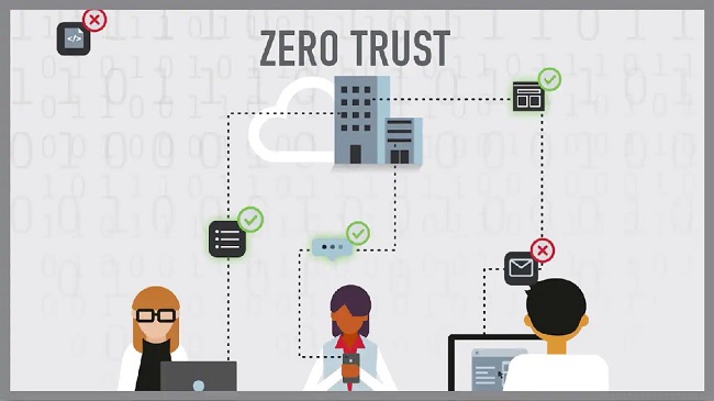 Bài học kinh nghiệm nào cho tổ chức trong quá trình triển khai Zero Trust? (phần 1)